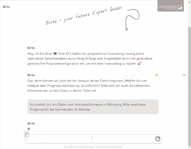 KI-Chatbot zum Forecasting von Zeitreihendaten