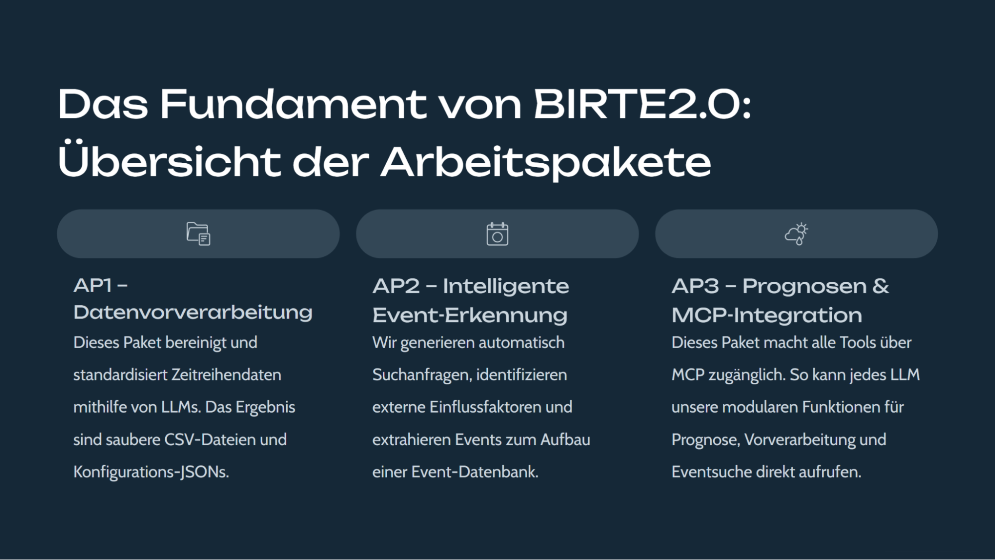 Arbeitspakete als Fundament von Birte 2.0