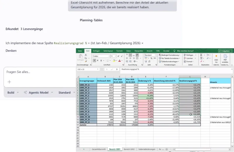 Beispielansicht für dynamische KPI-Definitionen im Demand-Planning-Agenten