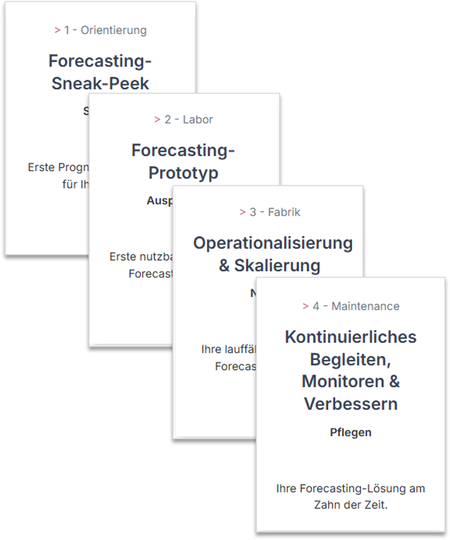 Forecasting journey with prognostica